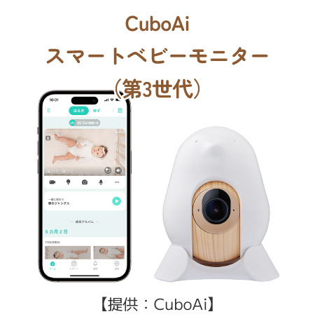 CuboAi